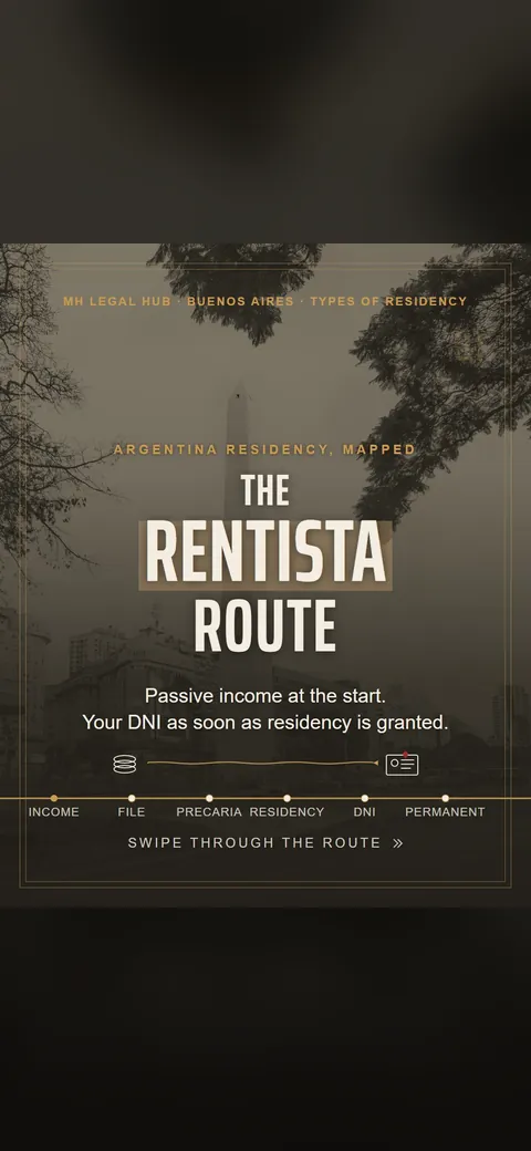 Carousel opener: the Rentista route, mapped from income to permanent residency.