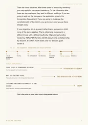 Inside Family Paths: the sequence from first document to renewal, and where the roads separate.