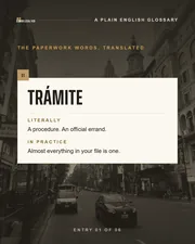 Carousel opener: a plain English glossary of the paperwork words, starting with trámite.