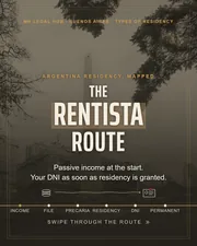 Carousel opener: the Rentista route, mapped from income to permanent residency.