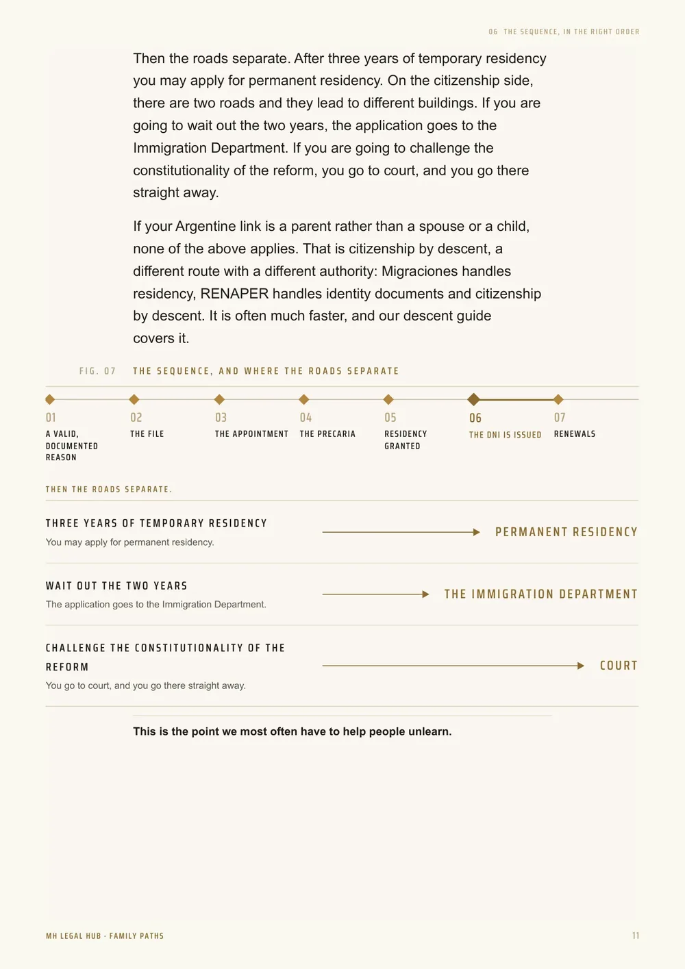 Inside Family Paths: the sequence from first document to renewal, and where the roads separate.