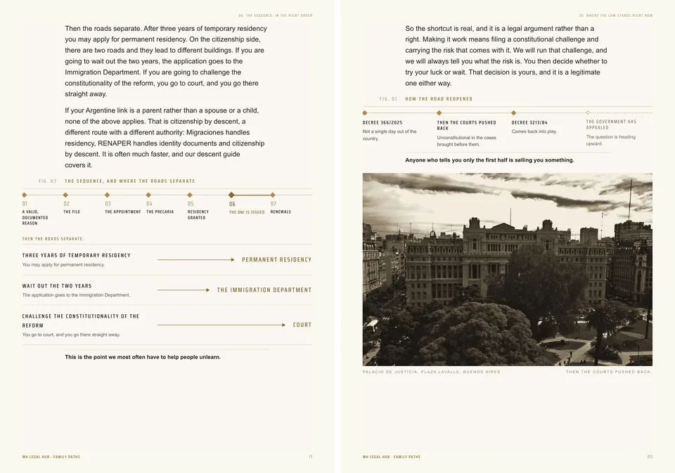 Family Paths, a 19-page guide on marriage, an Argentine child and the residency and citizenship routes they open.