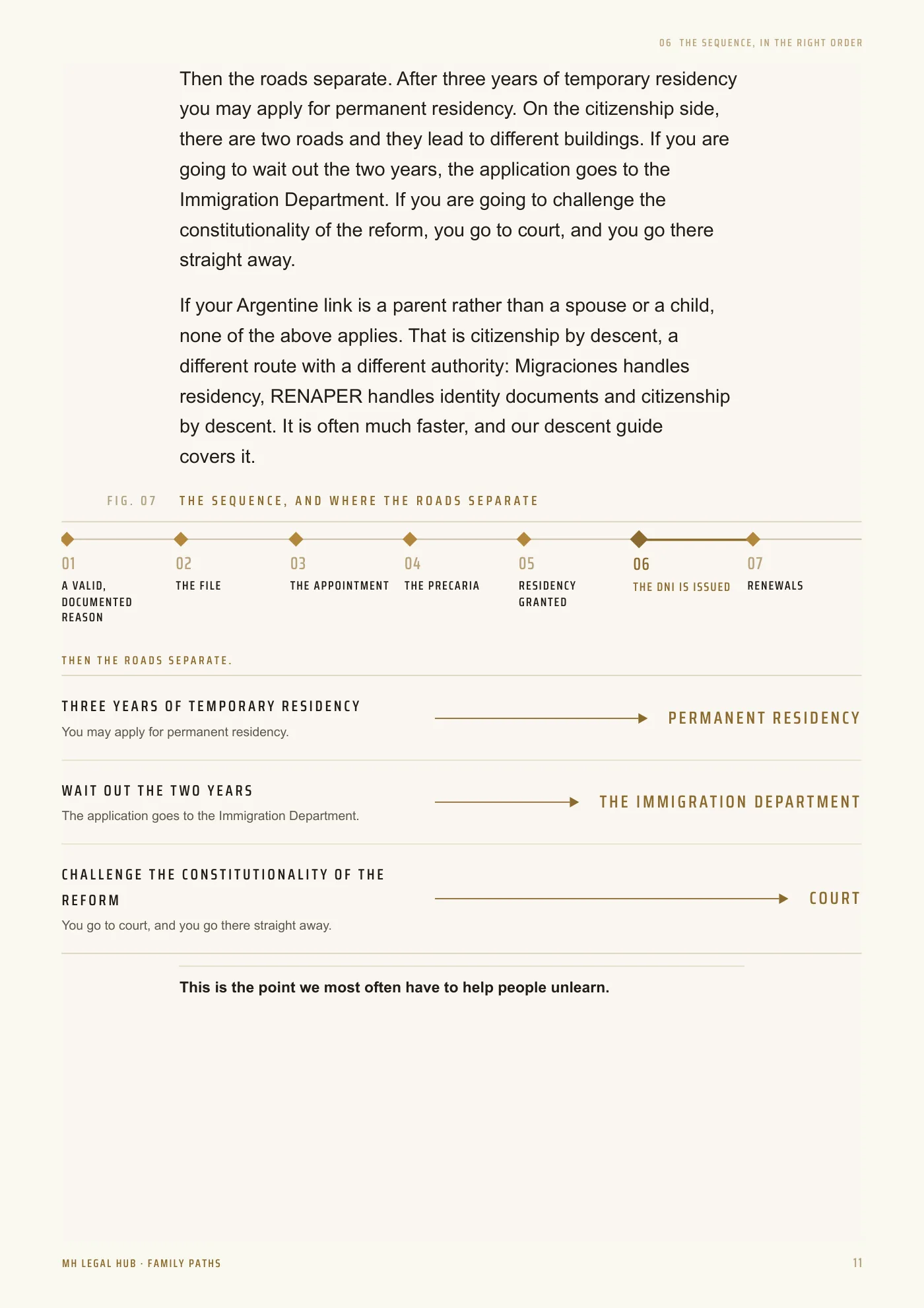 Inside Family Paths: the sequence from first document to renewal, and where the roads separate.