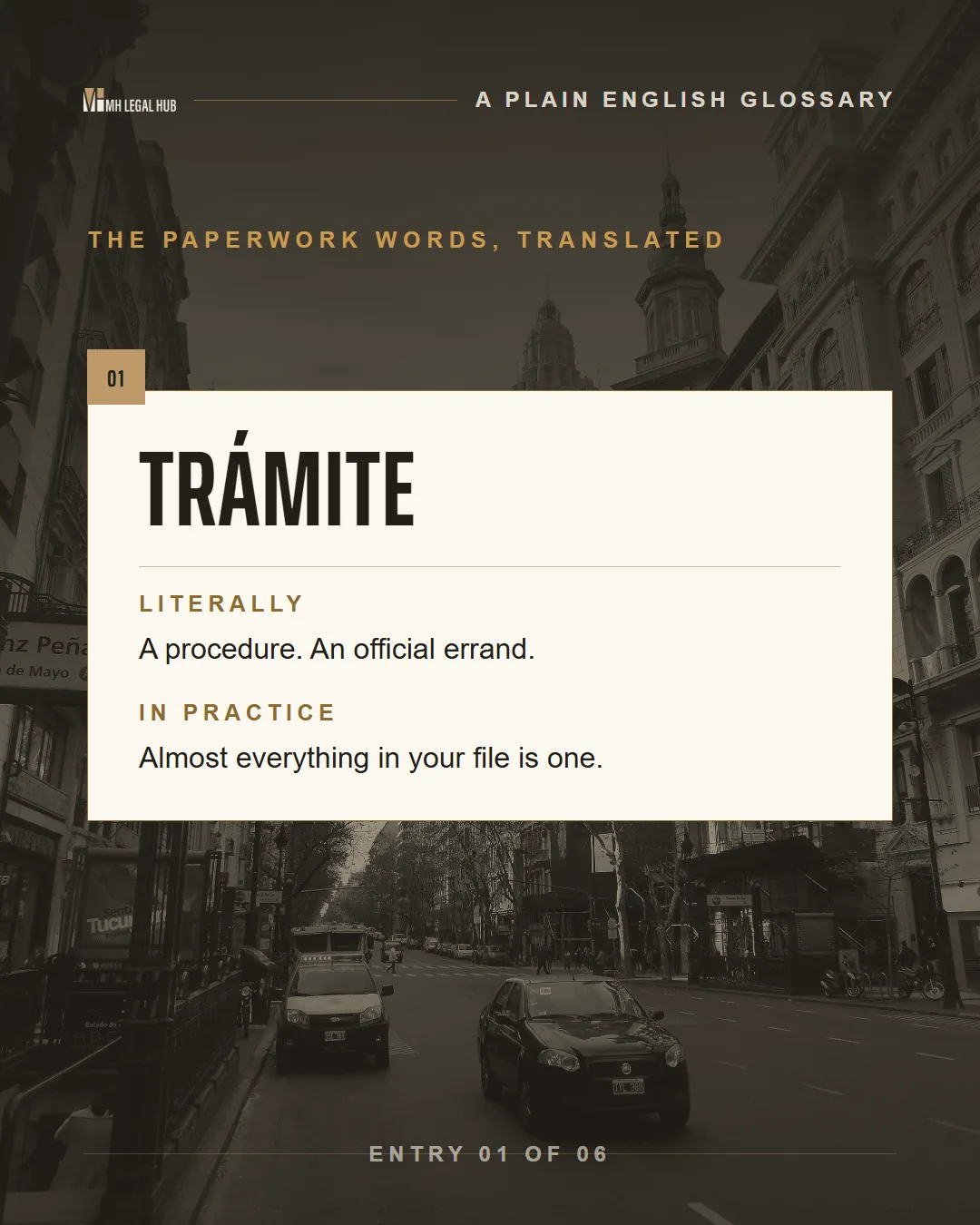Carousel opener: a plain English glossary of the paperwork words, starting with trámite.