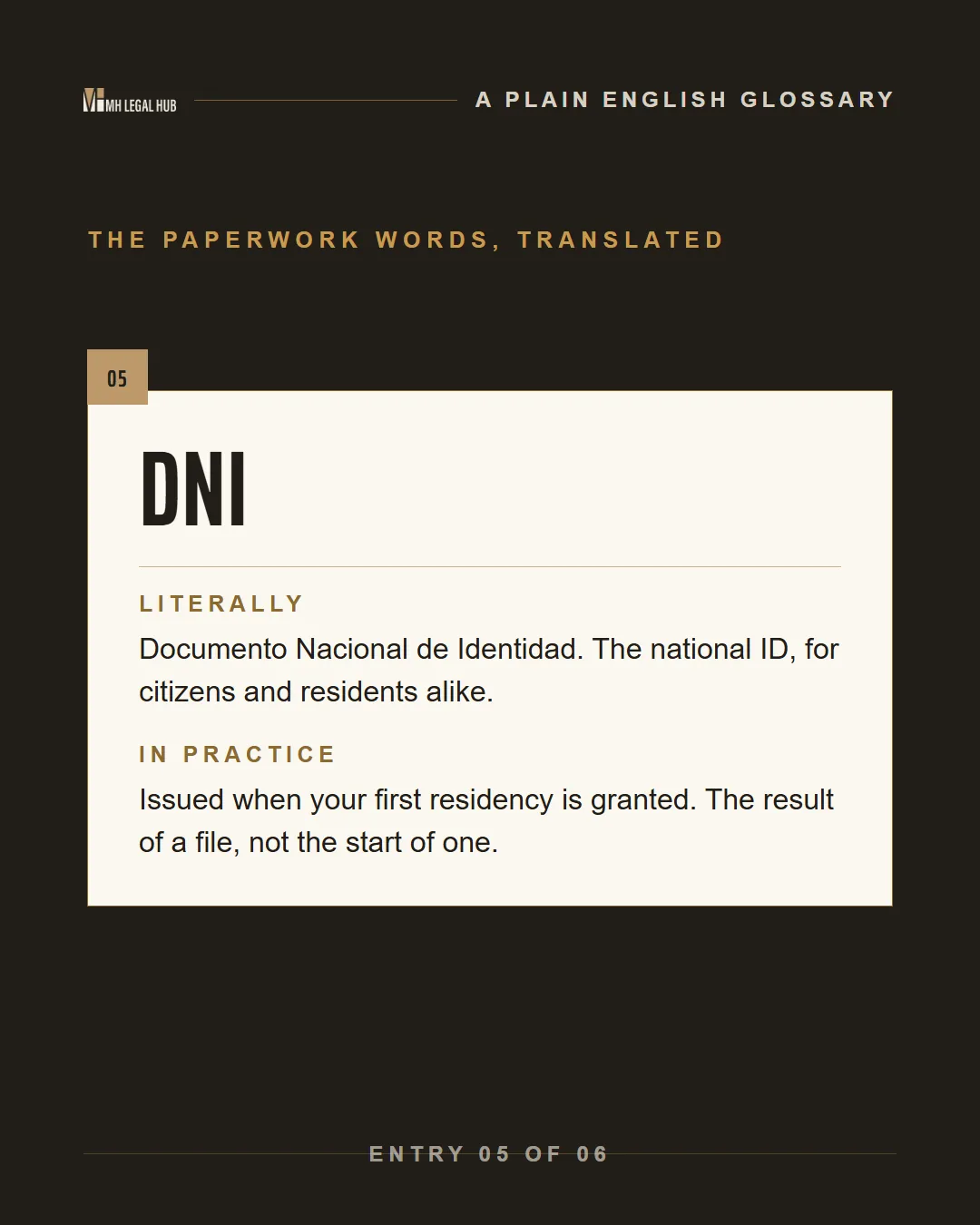 Inside the glossary carousel: DNI, literally and in practice.